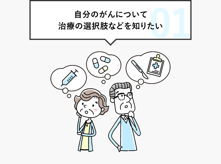 01 自分のがんについて 治療の選択肢などを知りたい