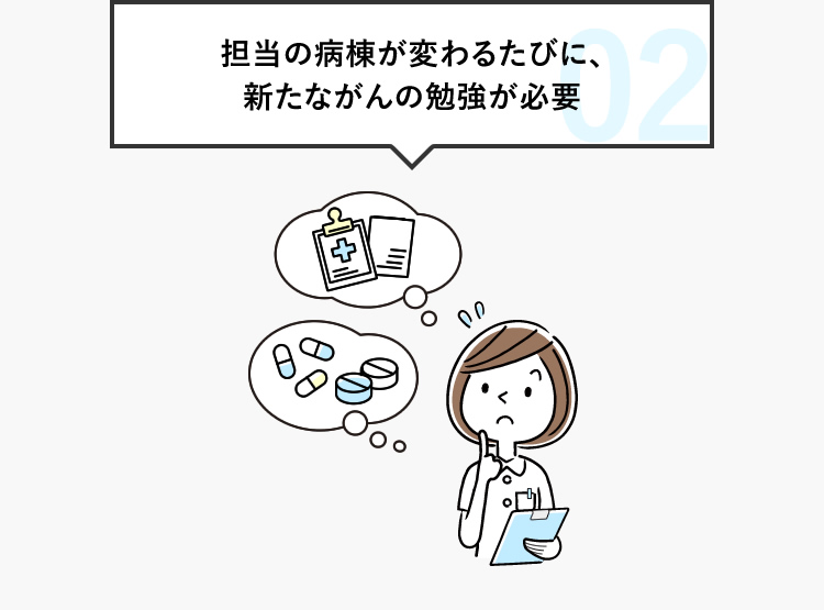 02 担当の病棟が変わるたびに、新たながんの勉強が必要