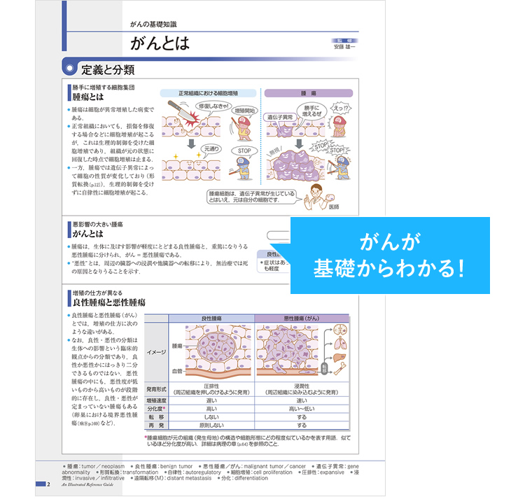 累計発行493万部！「病気がみえる」シリーズの新刊が登場！がんを学ぶ