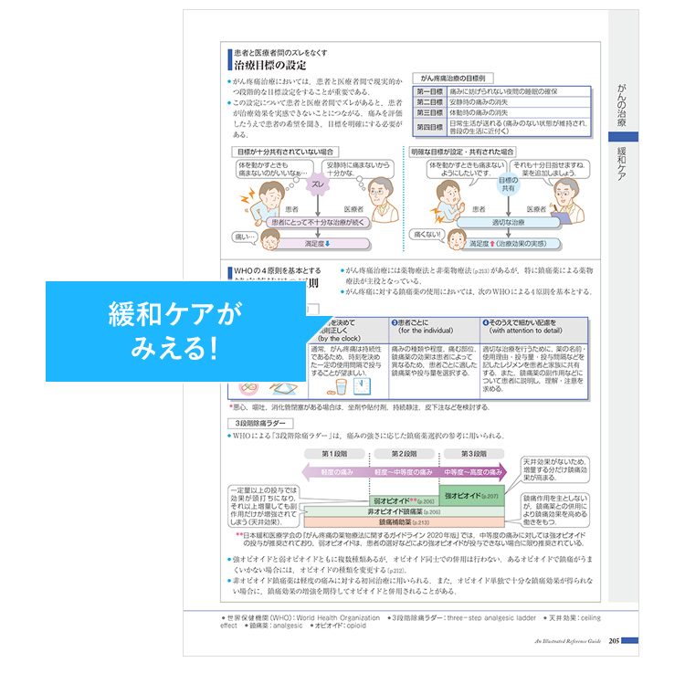 累計発行493万部！「病気がみえる」シリーズの新刊が登場！がんを学ぶ