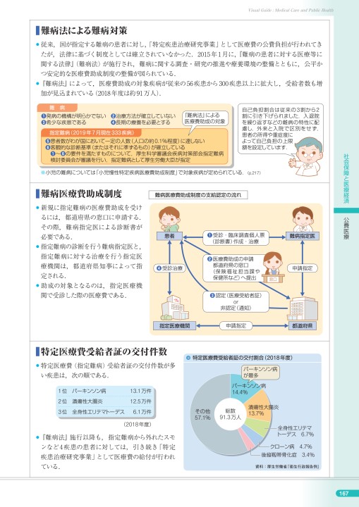 公みえ4版 Web立読み