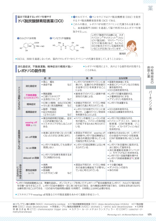 薬1 2版 立ち読み