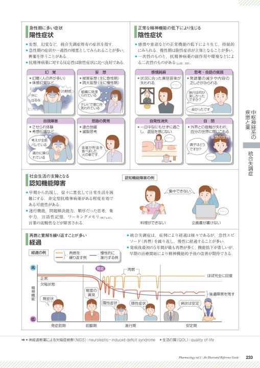 薬1-2版_立ち読み