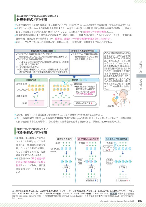 薬4 1版 立ち読み