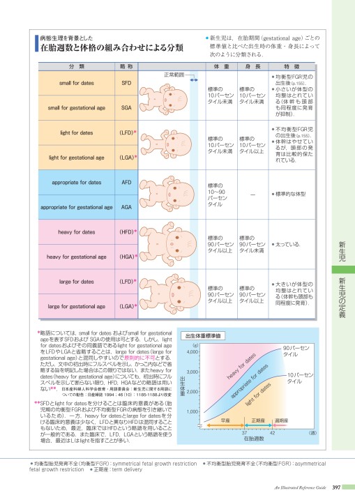 病10 4版 立ち読み