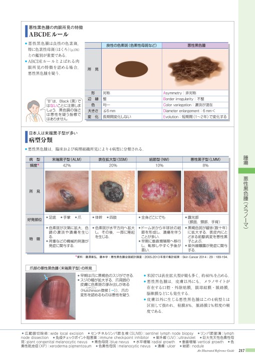 病14-1版_1刷