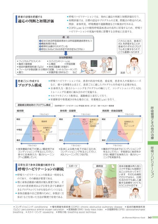 病4 3版 Web立ち読み