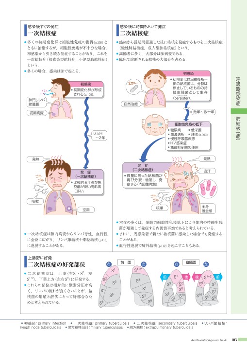 病4-3版_web立ち読み_181106