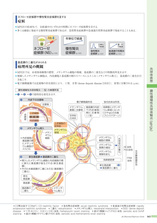 病8 3版 Web立ち読み用