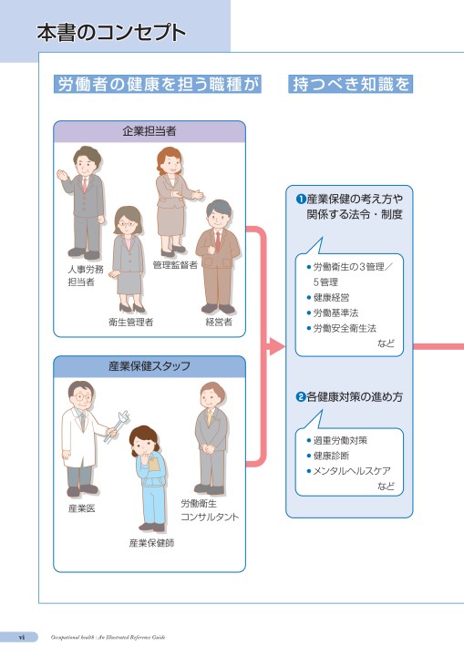 職場の健康がみえる Web立ち読み